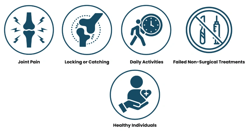 Symptoms Indicate the Presence of Loose Bodies