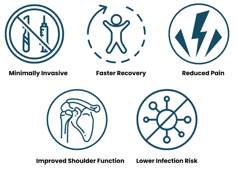 Advantages of Arthroscopic Labral Repair