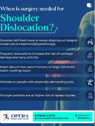 When is surgery needed for Shoulder Dislocation?